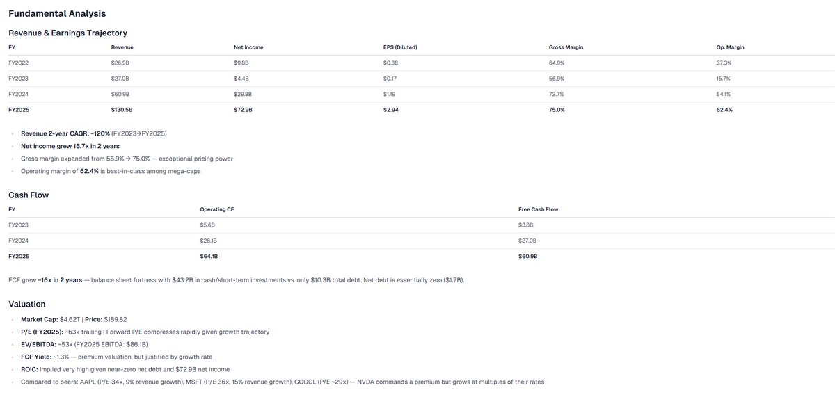 TradersLab tweet media