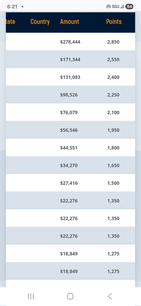 OscarTheDog tweet media
