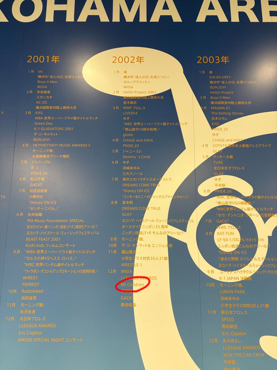 横浜アリーナに来ると、大抵ここに寄ってこの時に桜井さんが無事でいて