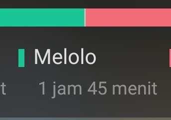 Tolonggg kasih aku kesibukaaaan😭😭😭😭