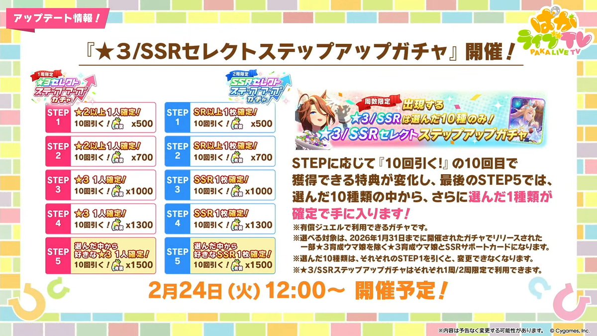 うおおおおセレクトステップアップ今年もくるぞおおおおおおお