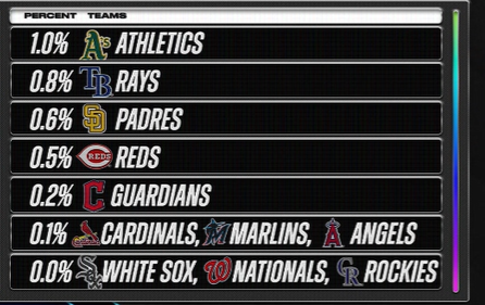 Joe Pisapia tweet media