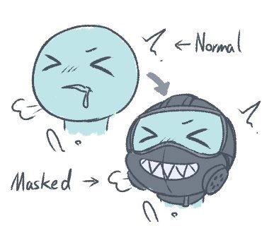 MDemon03's tweet photo. That's the reason why I think wearing gas mask or hood with perma expression is so hot for me. https://t.co/5TAZcuYsSE