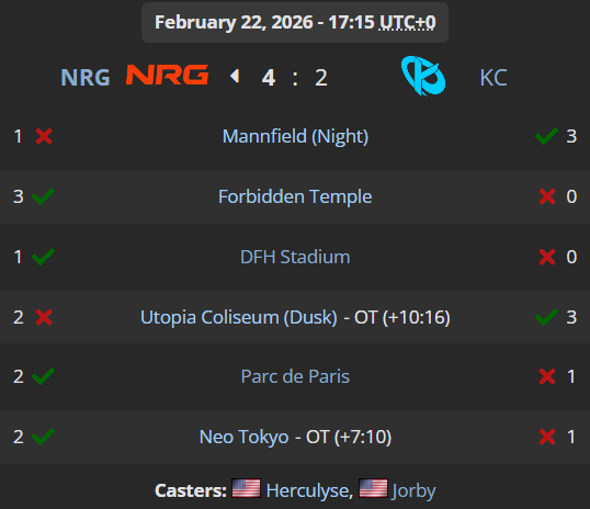 Liquipedia RL tweet media