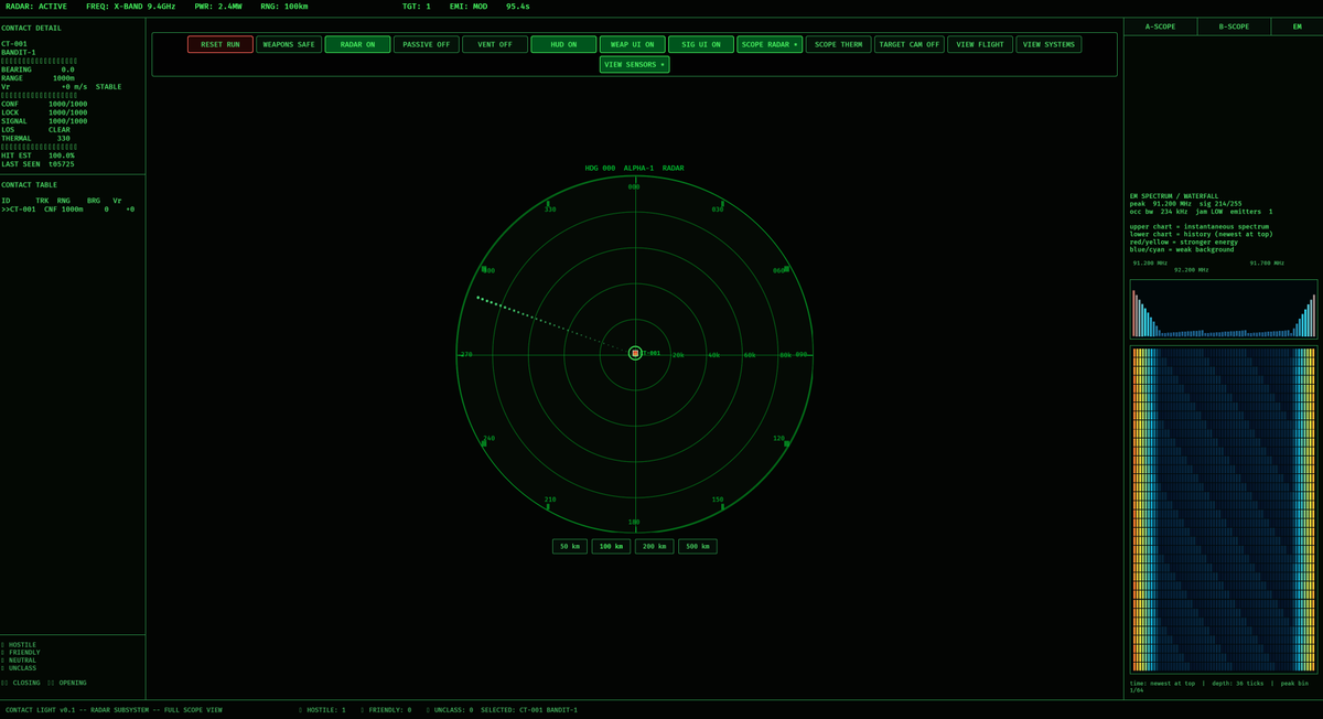 theodorvaryag's tweet photo. what it looks like when you're right on top of a bandit, 1 km away, you can see the EM waterfall is going nuts due to the proximity
(max fighting / sensing distance is ~100 km in our current combat model)
#ContactLight https://t.co/x8MsCNveor