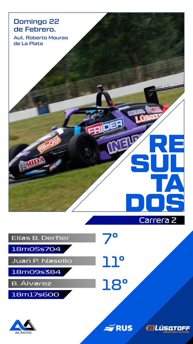 AA RACING TEAM tweet media