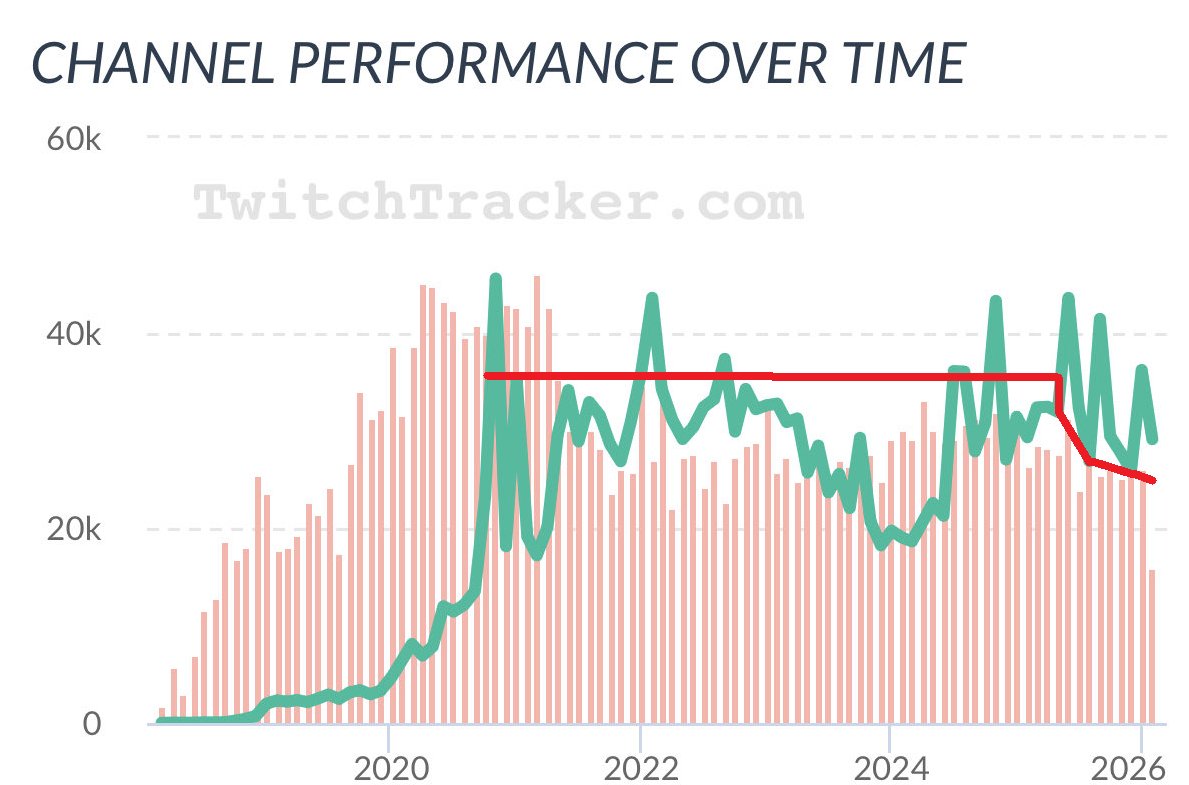 The Milk Man tweet media
