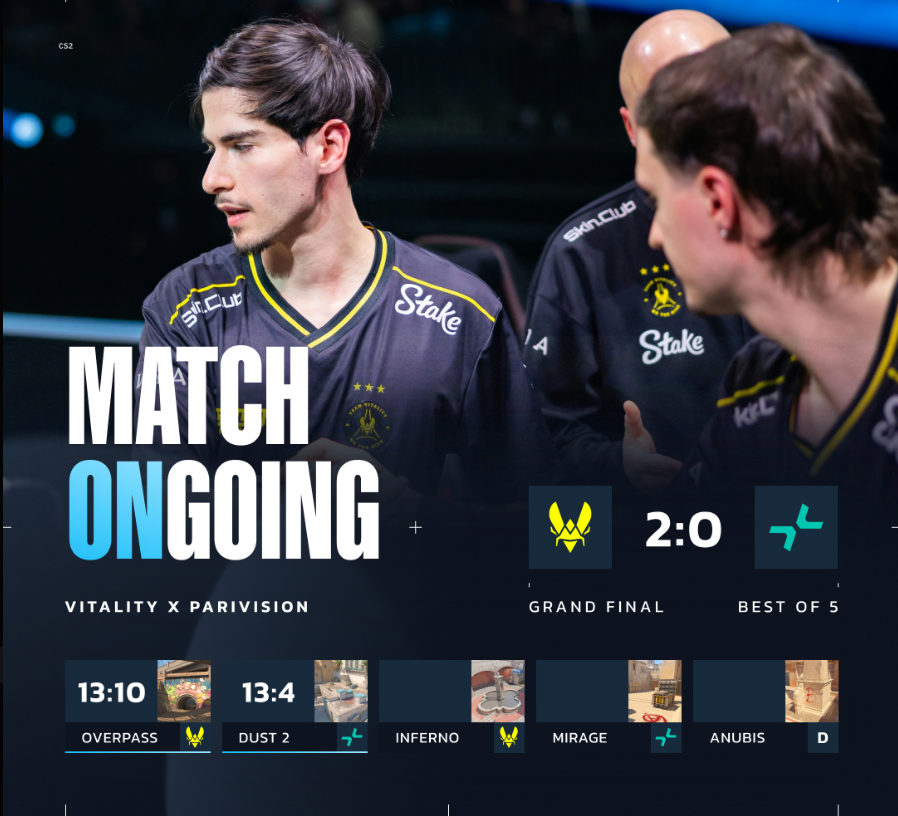 cs2memes222's tweet image. Vitality up 2-0 in PGL Cluj-Napoca 2026 Grand Final! Overpass 13-10,  Dust2 13-4 demolition on Parivision's pick. Bees about to sweep?  

#CS2 #PGLCluj #Vitality