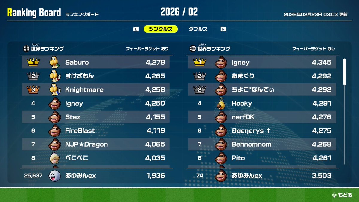 あゆみん (@ayumincom1) / Posts / X