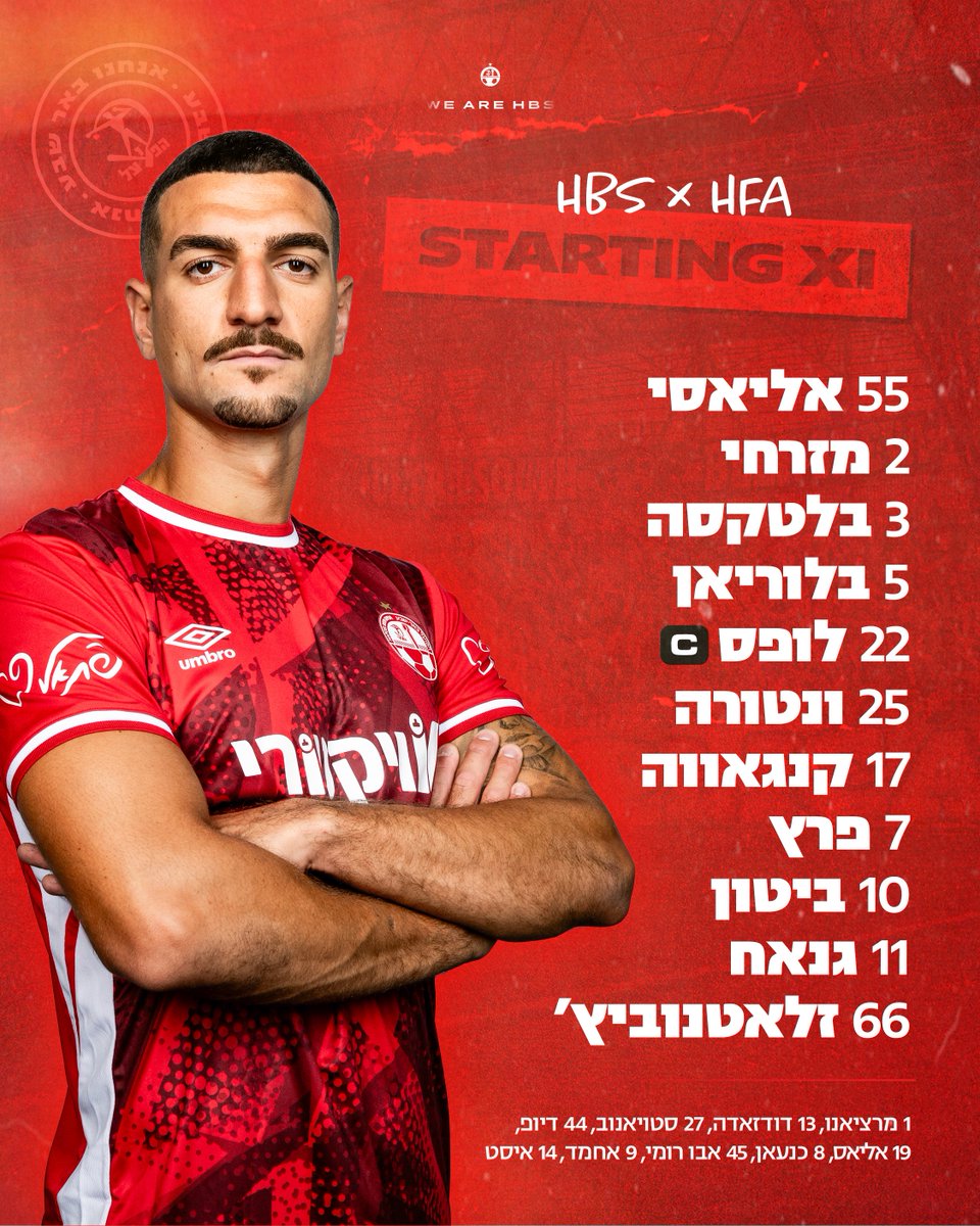 Hapoel Be'er Sheva 🇮🇱 tweet media