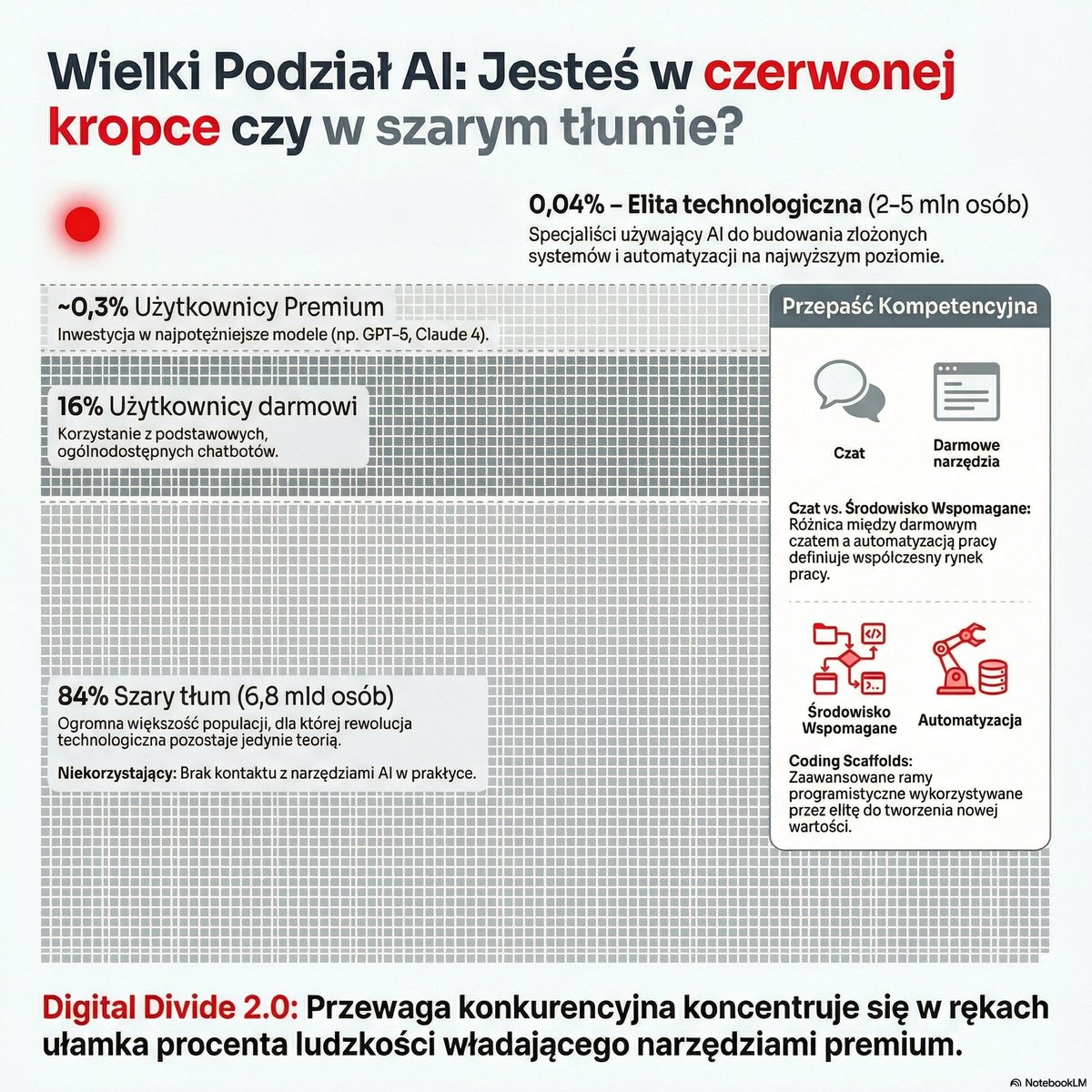 Robert Pietraga tweet media