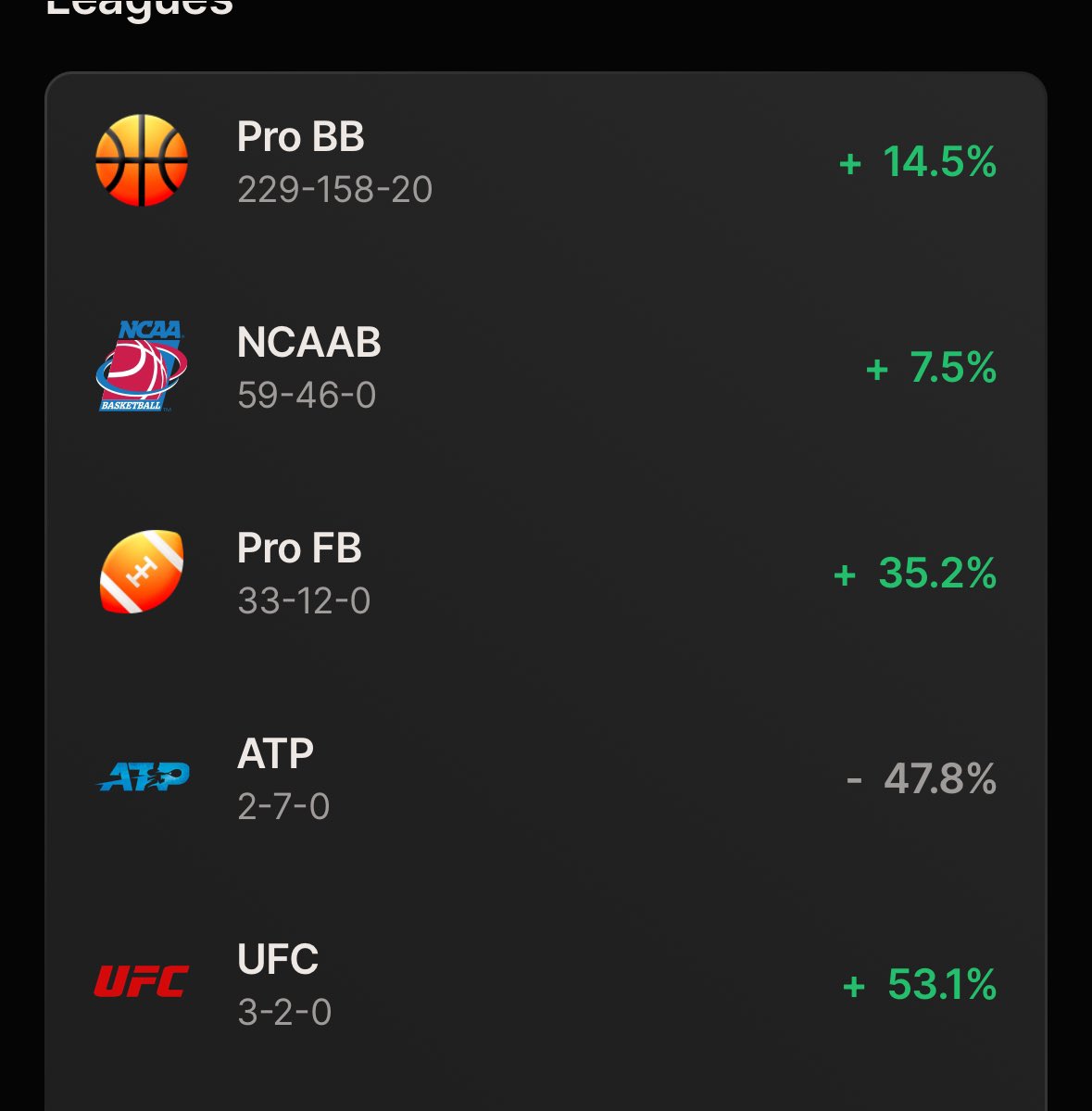 HouseLeakBets tweet media