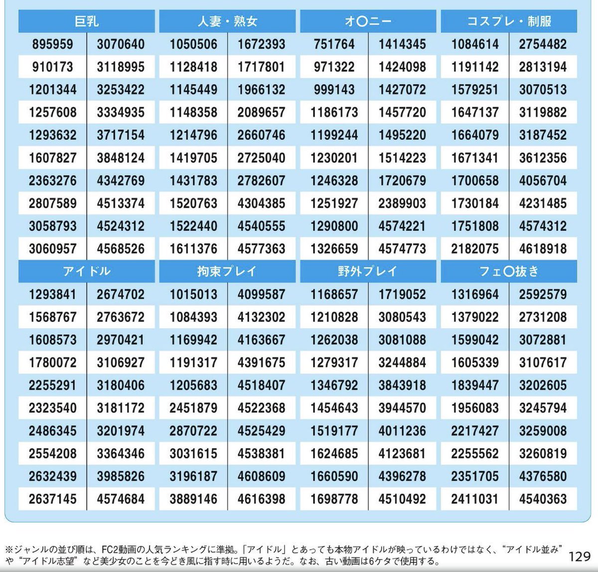 mt56392450's tweet photo. I will place the magic 7 digits to learn about Japanese women.

Please try searching for it https://t.co/8wbLkZY1Jr
