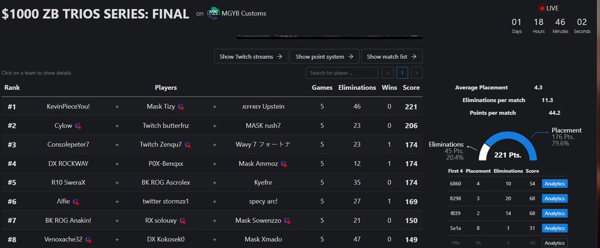 KevinPieceYou tweet media