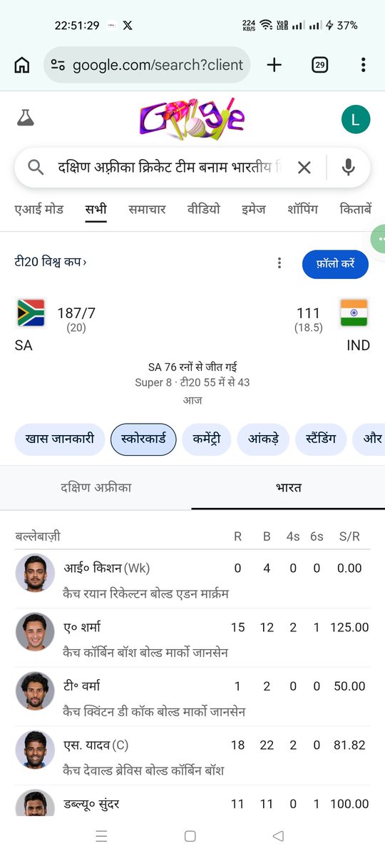 Web3Leeyo's tweet photo. Kya hum is liye hare ki  SA ki team ne achii cricket kheli?

Ya 

second inning main Pitch condition change ho gayi thi  ?

#INDvsSA https://t.co/LbsT7NxS4R