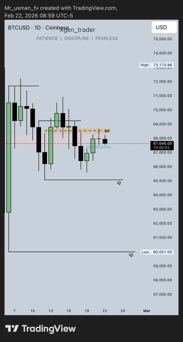 xgen_trader tweet media