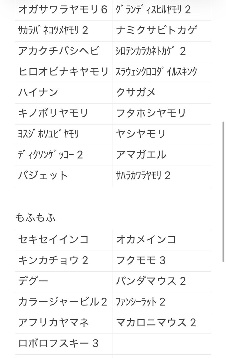 セン tweet media