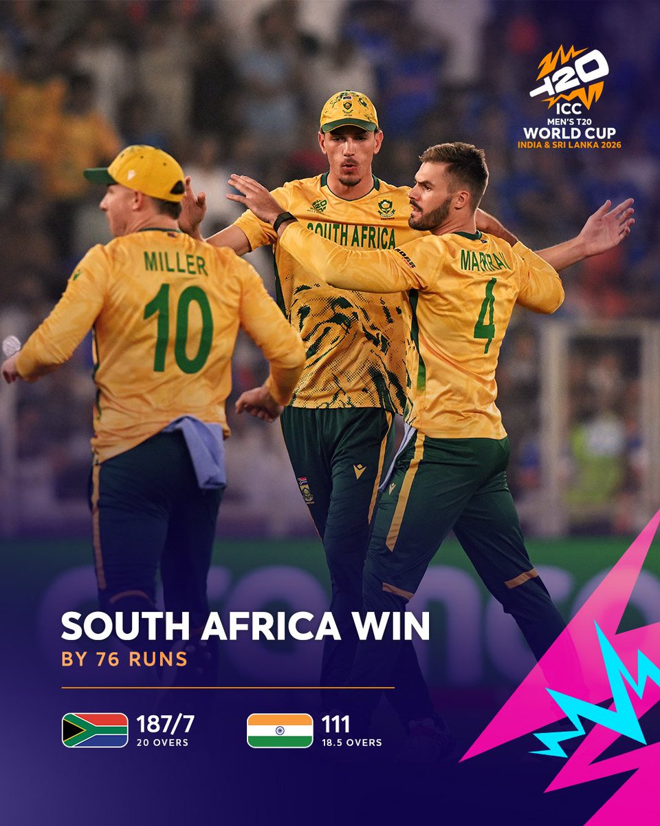 South Africa defeated India by a big margin of 76 runs in #T20WorldCup very well played South Africa
#ICCMensT20WorldCup2026 
#INDVSSA #ICCT20WorldCup2026 #ICC