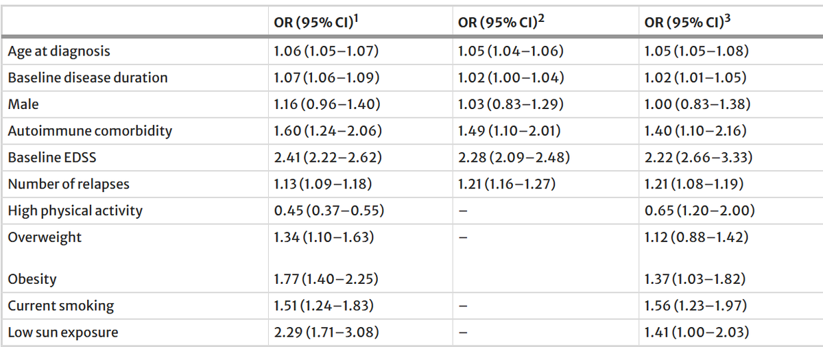Dr. Brandon Beaber tweet media
