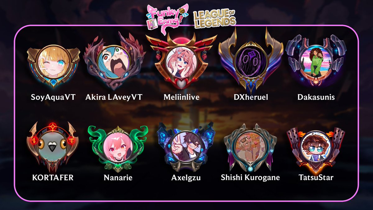 Última ronda de participantes del torneito 💖

Ya 30 participantes, aunque aún hay espaciecitos si quieren anotarse como suplentes o casters incluso!!! 💗