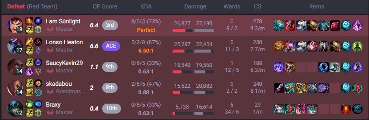 IamSunlight tweet media