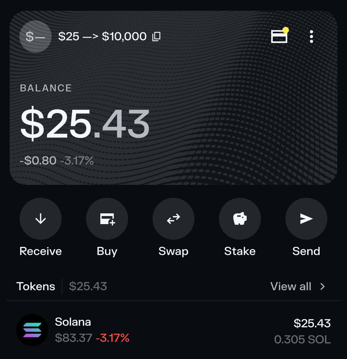 Crypto Fergani tweet media