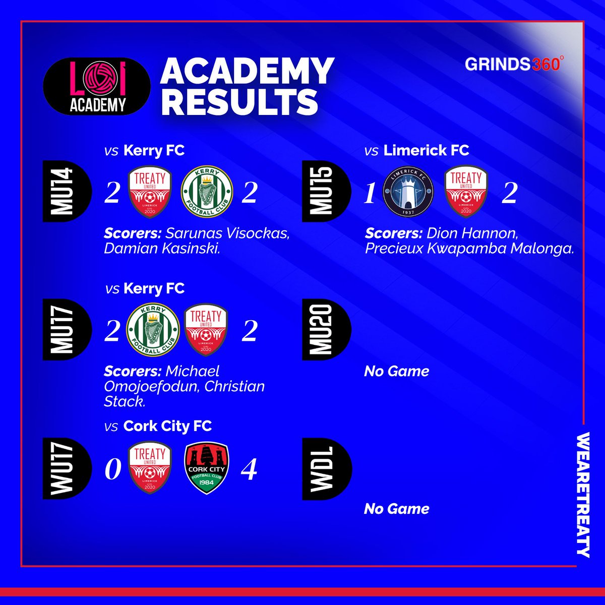 TreatyFCAcademy's tweet photo. 𝗧𝗿𝗲𝗮𝘁𝘆 𝗨𝗻𝗶𝘁𝗲𝗱 𝗙𝗖 𝗔𝗰𝗮𝗱𝗲𝗺𝘆 𝗥𝗲𝘀𝘂𝗹𝘁𝘀

Here's how four of our sides fared on the opening weekend of LOI Academy action! ⚽

#WeAreTreaty https://t.co/46TenLtUWH