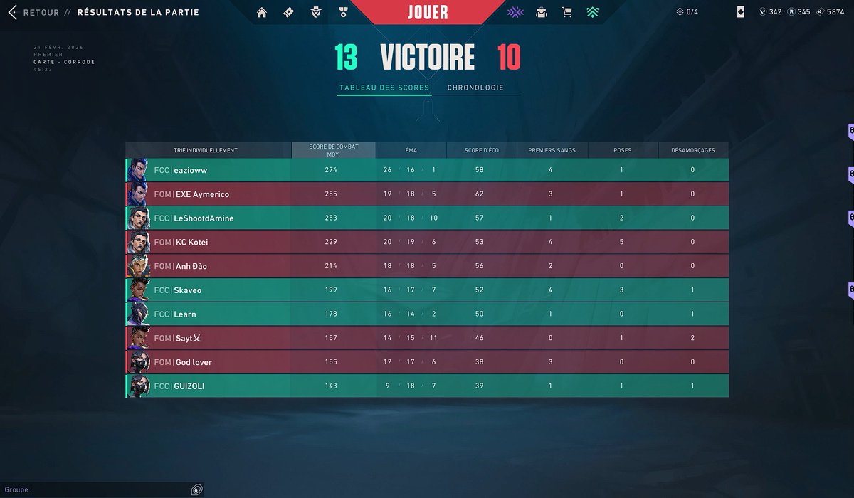 FC Capybara tweet media