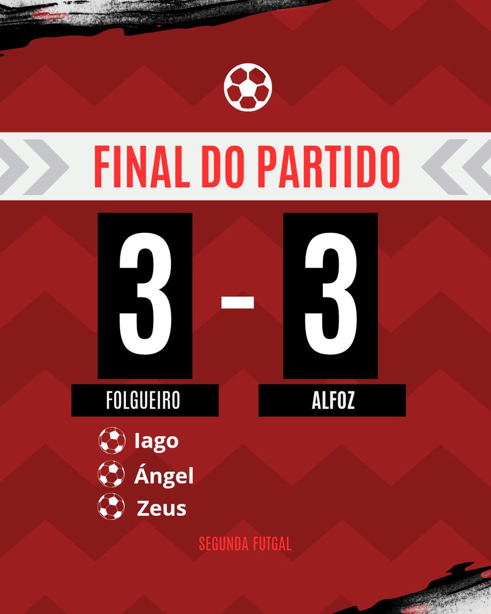 Unión Deportiva Folgueiro tweet media