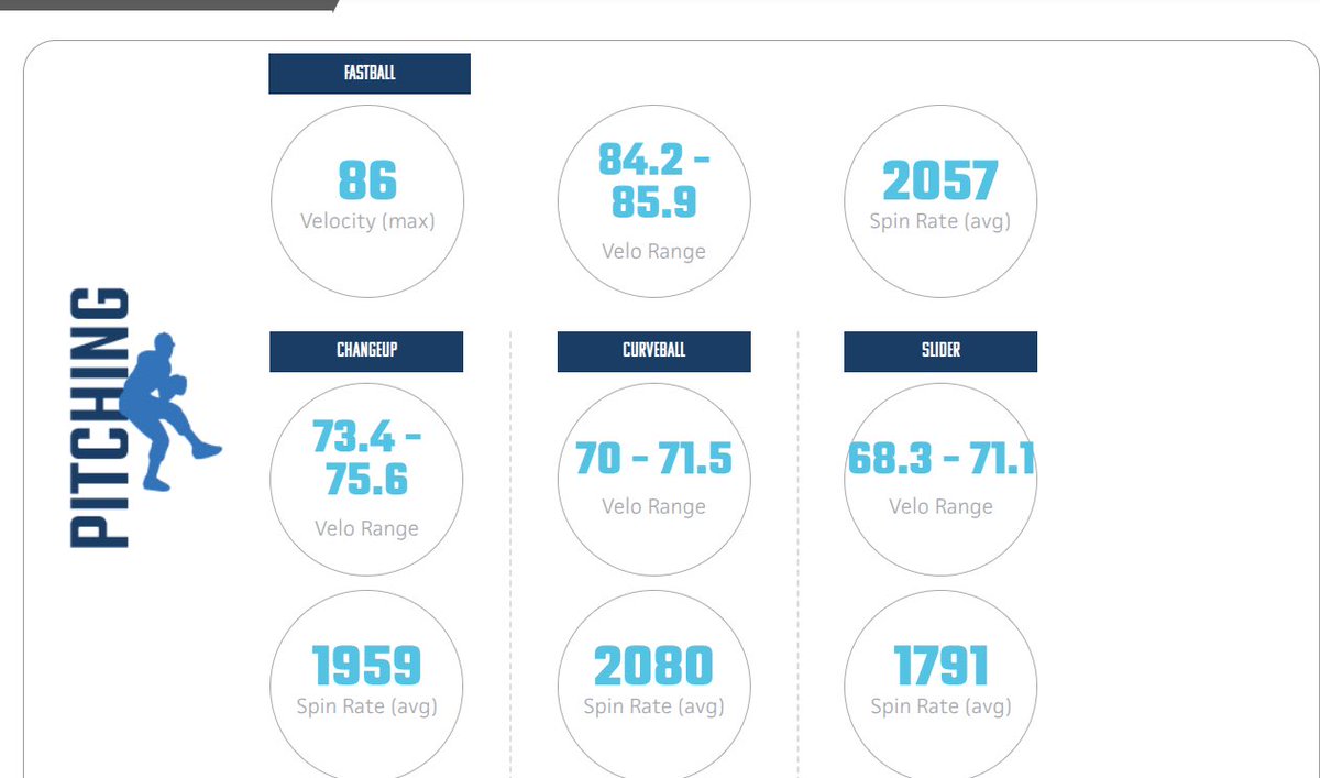 Ethan Hindman tweet media