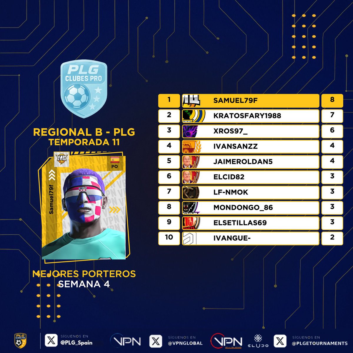 PLG España tweet media