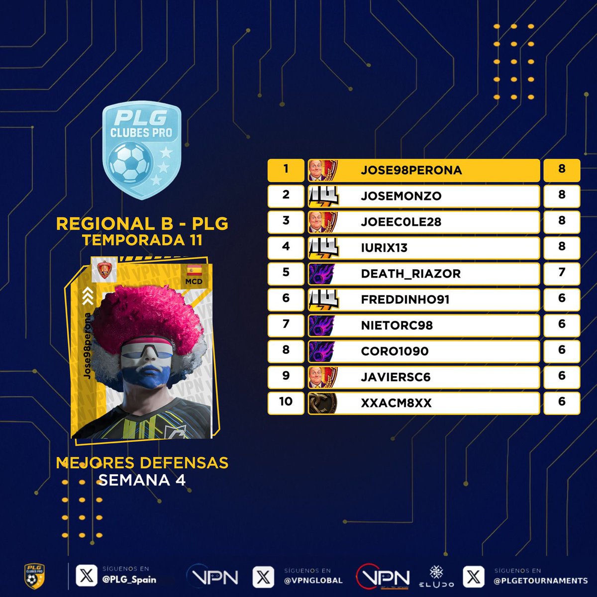 PLG España tweet media