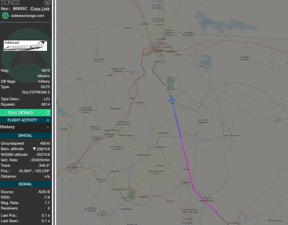 Rosendo Chavarría tweet media