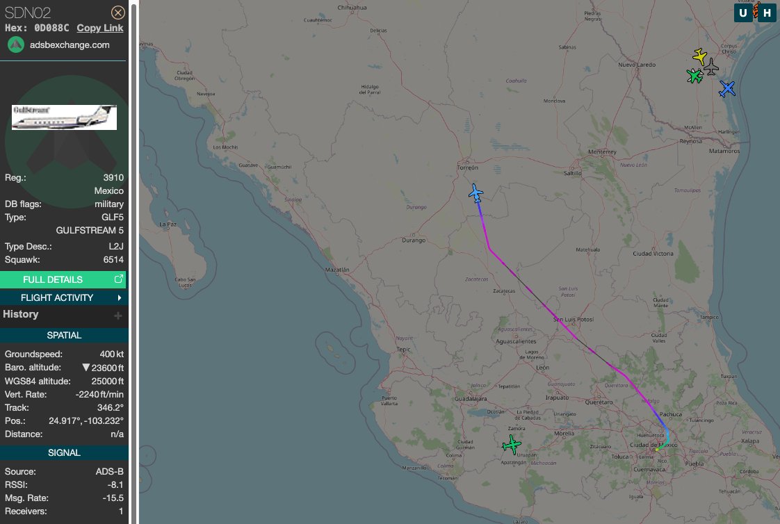 Rosendo Chavarría tweet media