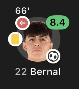 FOOTBALL WON THIS WEEK