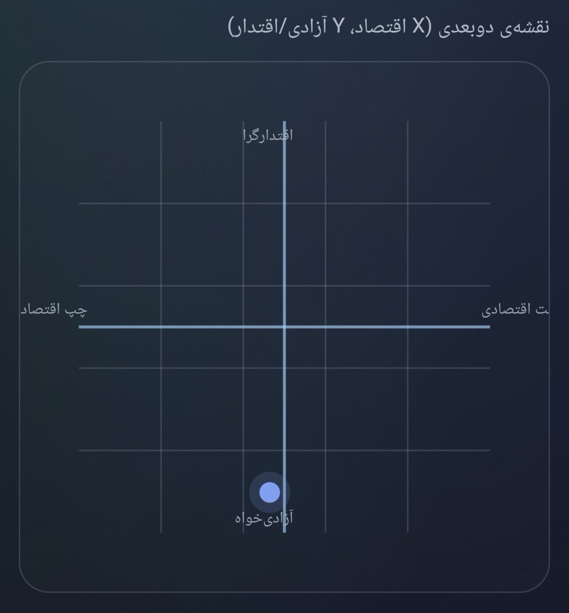  شادان غمگسار  tweet media