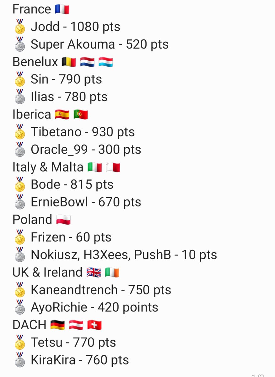 Kaneandtrench tweet media