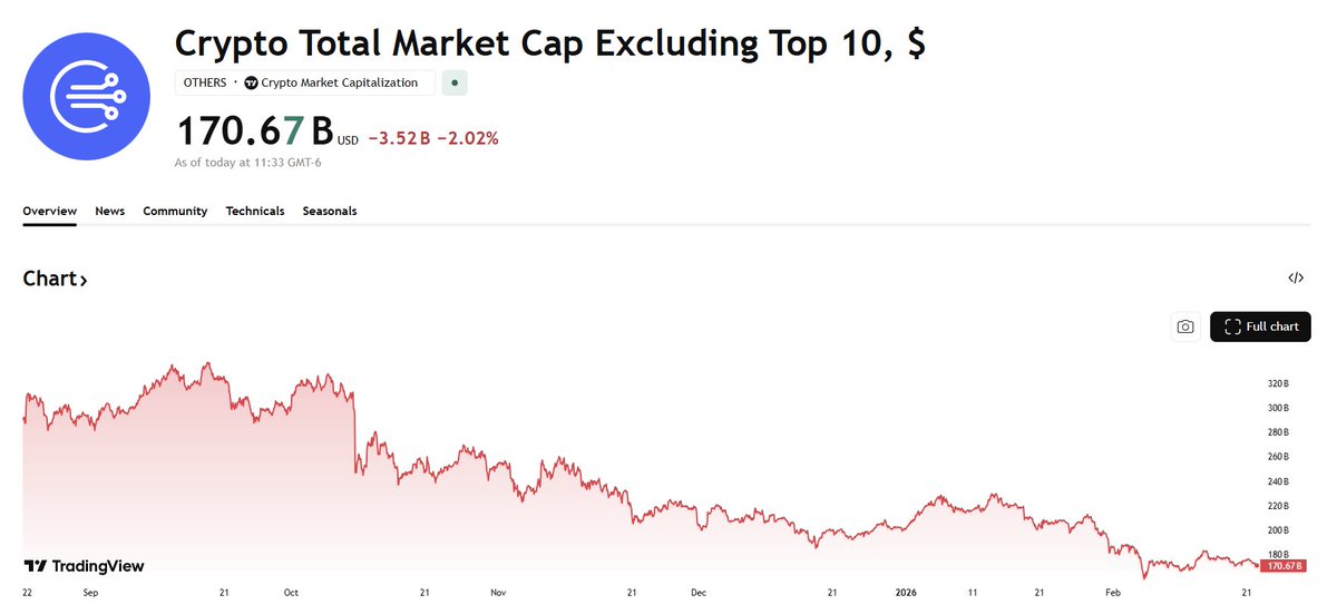 QuickSwap 🐲 DragonFi 2.0 tweet media