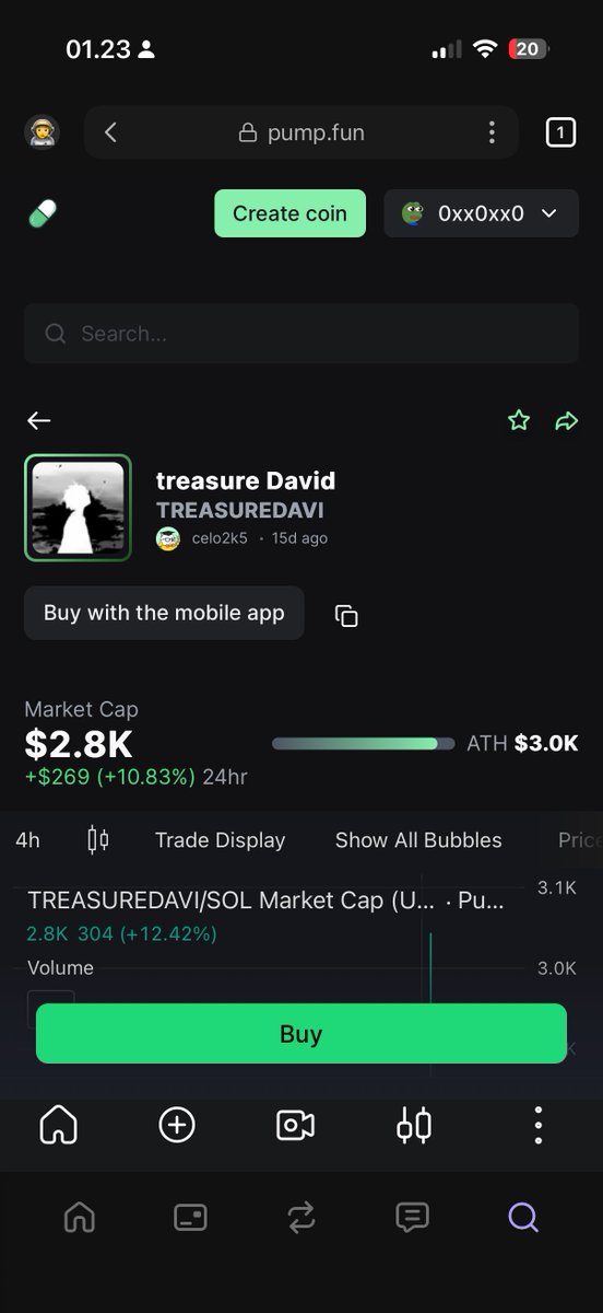 This guy created his coin 14 days ago before this event happen

He must know something

7ptr39shwummyaSku3i7nKkJtBT81CA1SYsvSYTyDUnQ