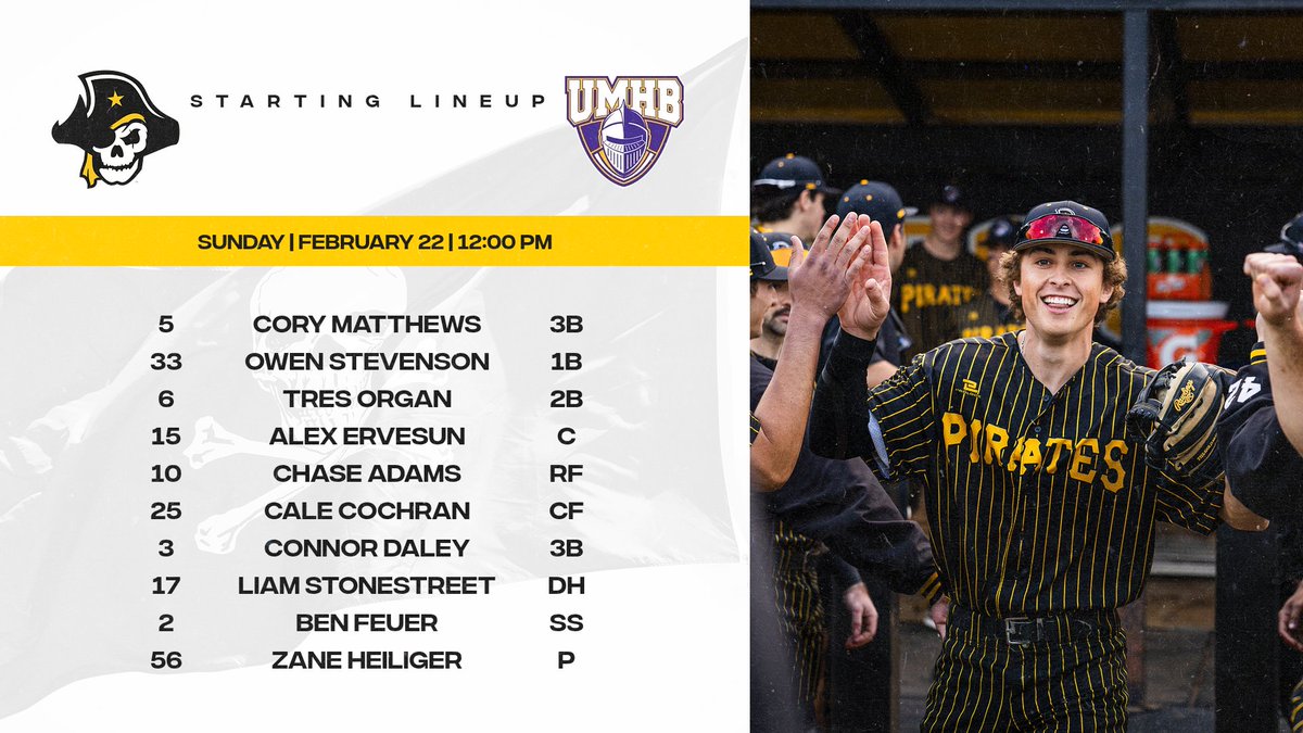 Southwestern BB tweet media