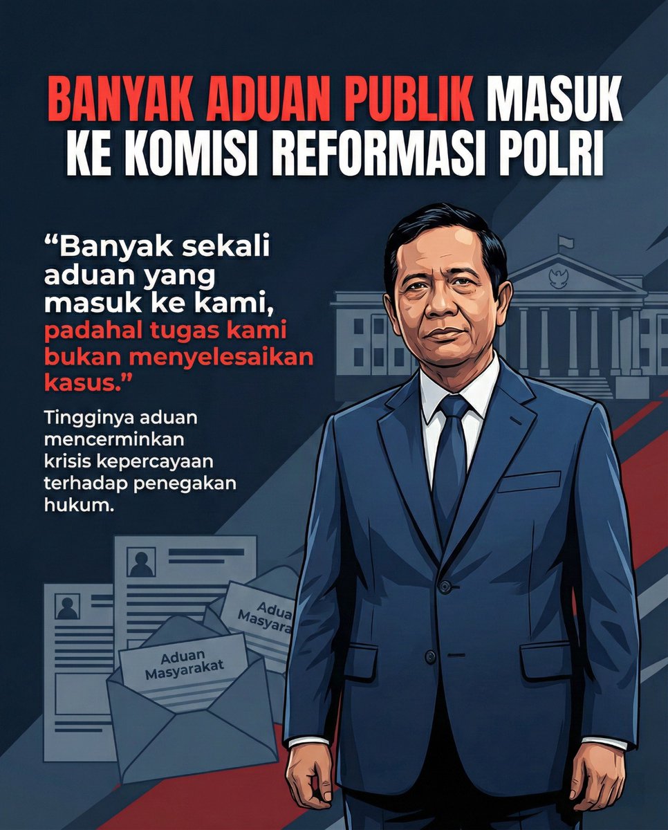 <a href="/mohmahfudmd/">Mahfud MD</a>
Tingginya aduan masyarakat mencerminkan krisis kepercayaan terhadap penegakan hukum.
 Saatnya Polri berbenah  untuk mengembalikan kepercayaan publik.

 #KomiteReformasiPolri