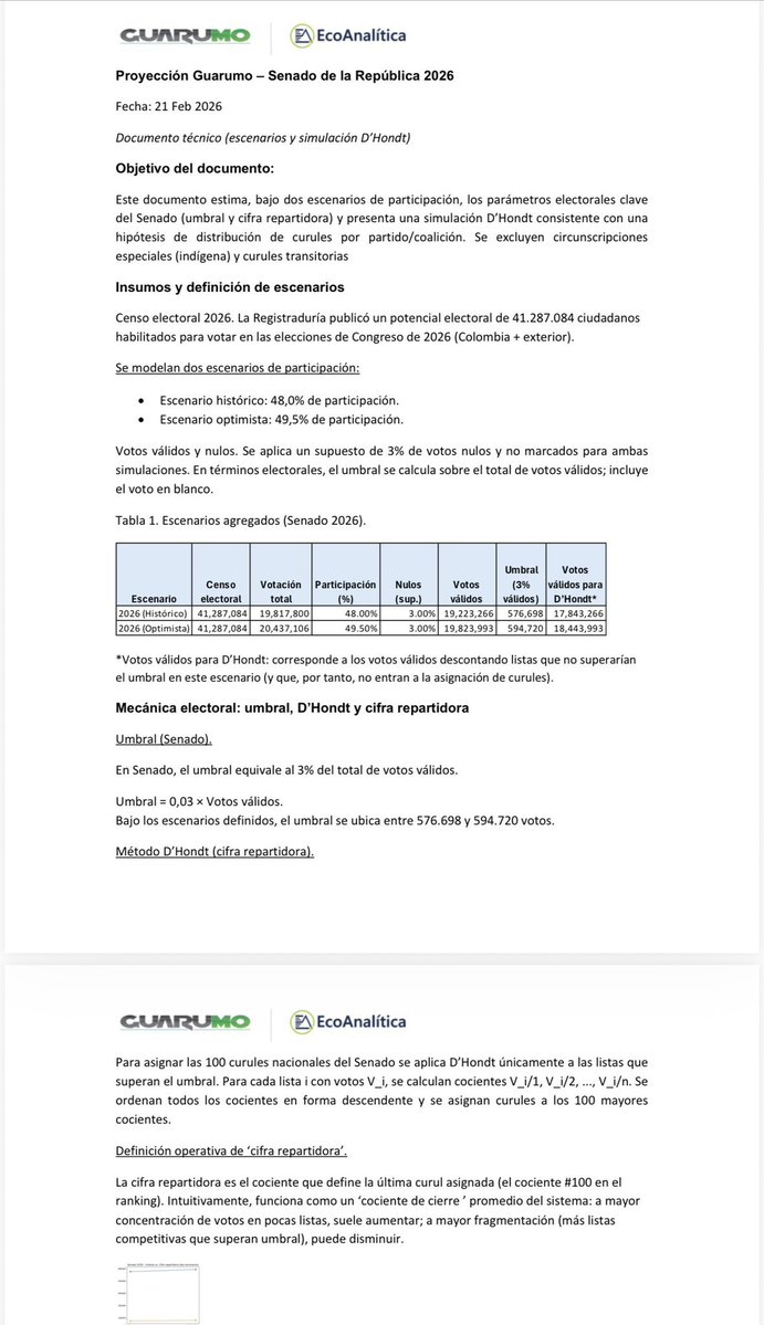 2026 Umbral Senado 580.000 votos.
Sin unidad, no hay curules.
La derecha dividida es victoria para la izquierda. 🇨🇴