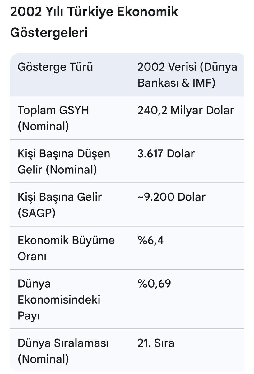 ⓜⓤⓢⓣⓐⓕⓐ ④② 🇹🇷 tweet media
