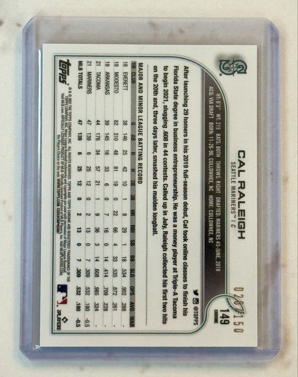 AdamsCardShop's tweet photo. Cal Raleigh RC Blue Refractor 
Big Dumper Rookie! #/150
$150 shipped https://t.co/7z02olYNw0