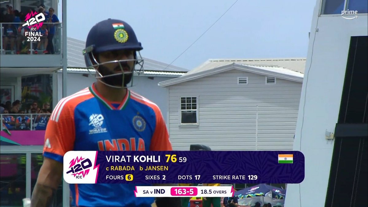 The greatest no 3 batsman for India. 
Use to own SA.
#kohli