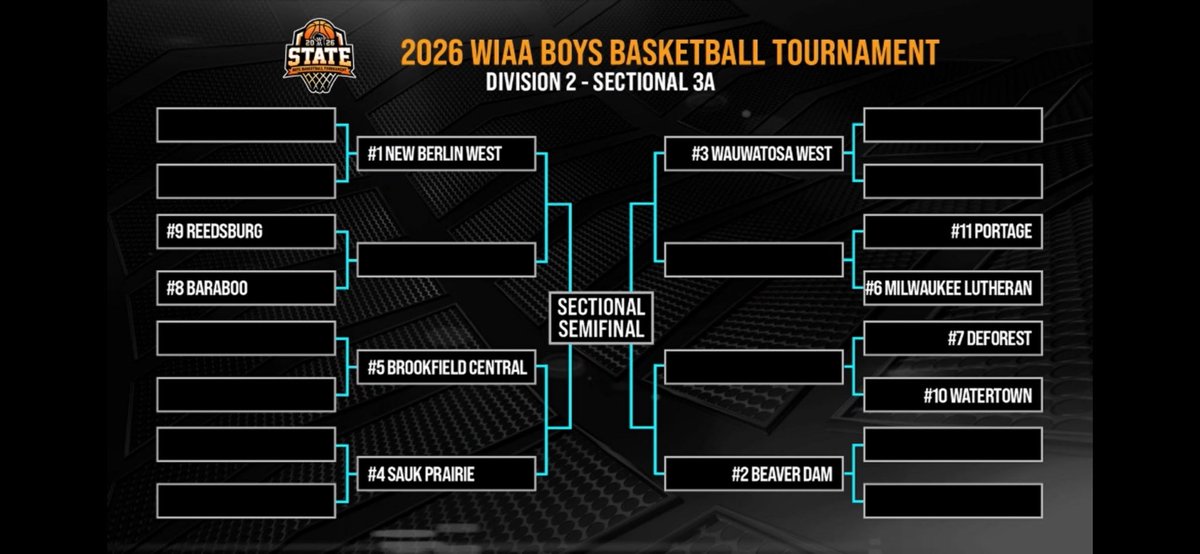 DeFo_Hoops's tweet image. The path is set #BuildIt