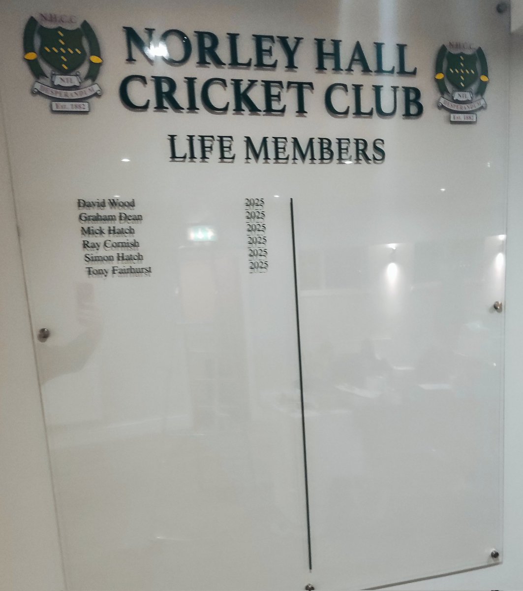 Life Membership 

Our new Life Members board has taken pride of place as part of our extensive clubhouse decorations. 

Congratulations to all who were made Life Members at our recent AGM.

As a club with a long and proud history, we recognise the immense contributions of all 6