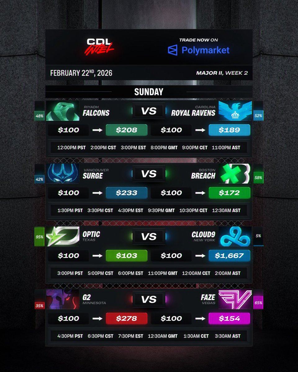 CDL Intel tweet media