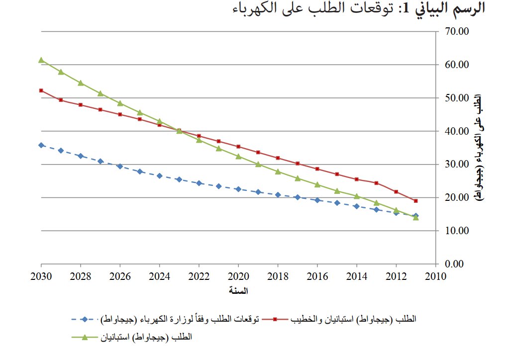 LiquidityHustler.eth tweet media