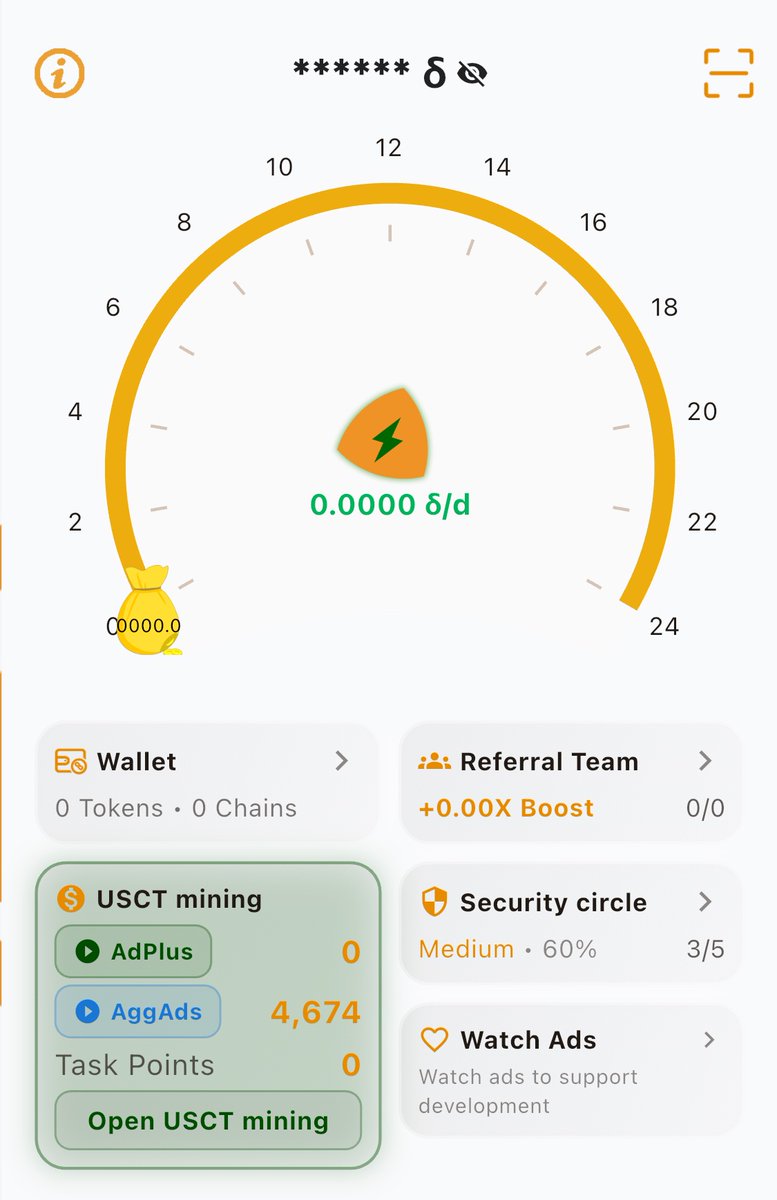 Delta Network tweet media